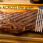 Slice steak across the grain
