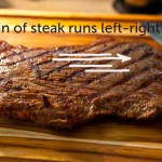 Grain of the steak